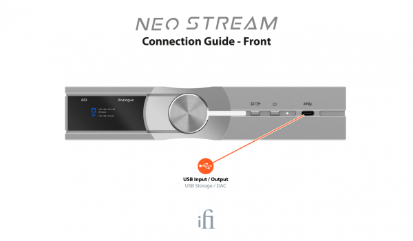 NEO Stream